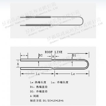 Mosi2 Heating Elements